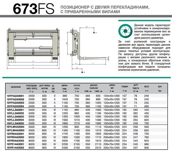 Технические характеристики позиционера с двумя перекладинами, с приваренными вилами мод. 673FS